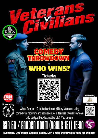 Veterans v Civilians